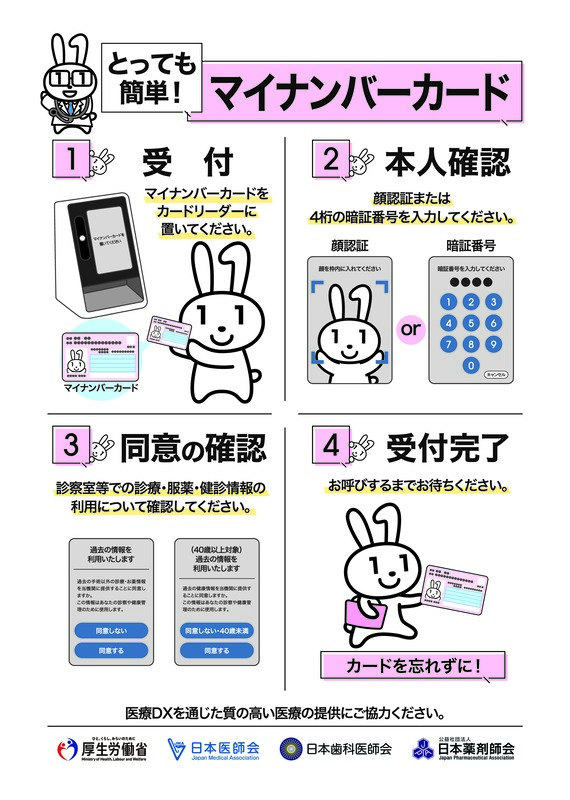 とっても簡単マイナンバーカード 出典:厚生労働省